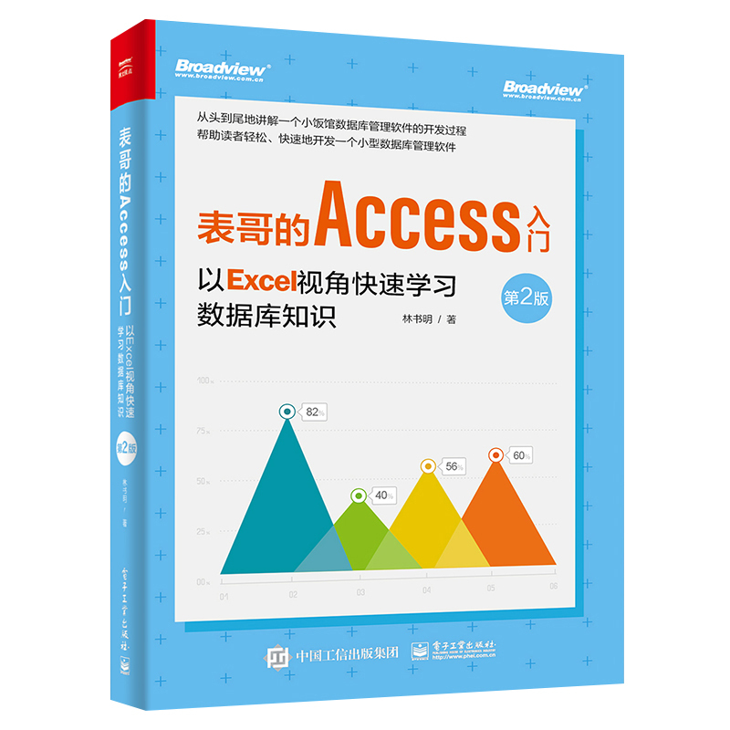 详细阅读:Publishing House (the process of publishing books by a publishing house) Publishing House (the process of publishing books by a publishing house)